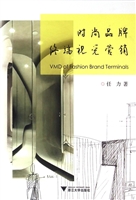 时尚品牌终端视觉营销