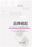 品牌崛起——浙江省工