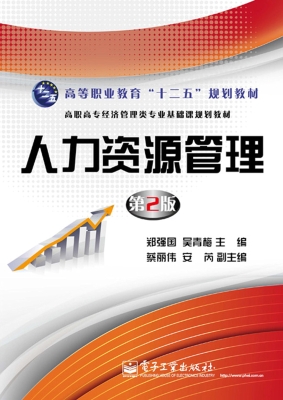 人力资源管理