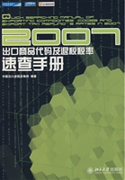 2007出口商品代码及退