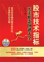 股市技术指标买卖形态