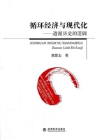 循环经济与现代化