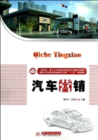 汽车营销