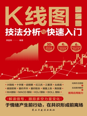 K线图技法分析与快速