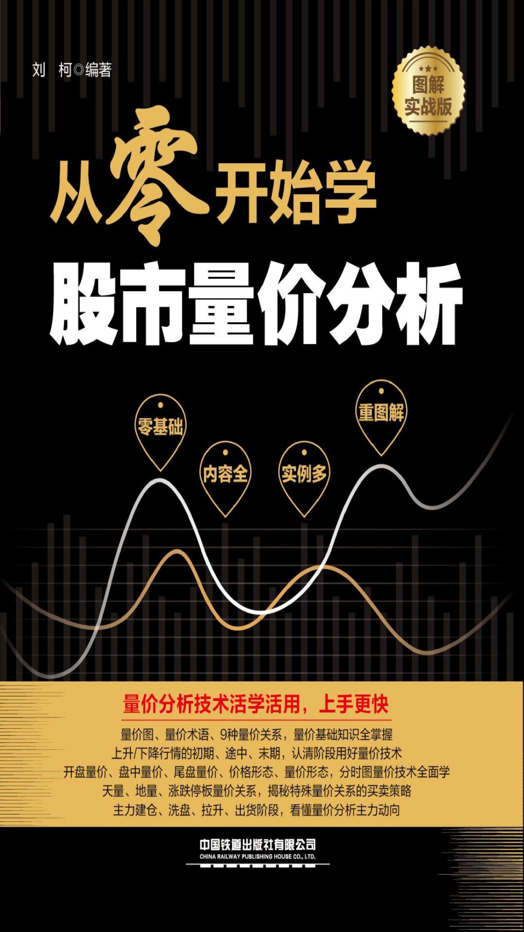 从零开始学股市量价分