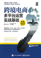 跨境电商多平台运营—