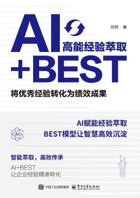 AI+BEST高能经验萃取：