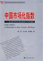 中国市场化指数
