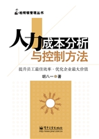人力成本分析与控制方