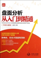 盘面分析从入门到精通