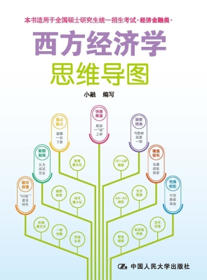 西方经济学思维导图