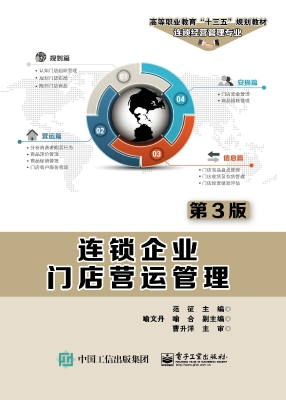 连锁企业门店营运管理