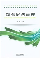 物流配送管理