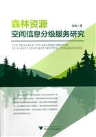 森林资源空间信息分级
