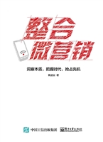 整合微营销——洞察本