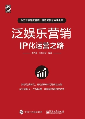 泛娱乐营销——IP化运