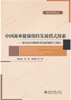 中国商业健康保险发展