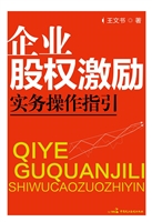 企业股权激励实务操作