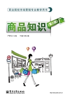 商品知识