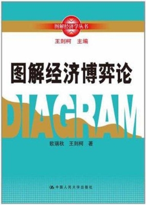图解经济博弈论