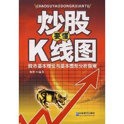 炒股要懂K线图