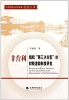 非营利组织“第三次分
