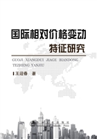 国际相对价格变动特征