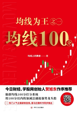 均线为王之一：均线100