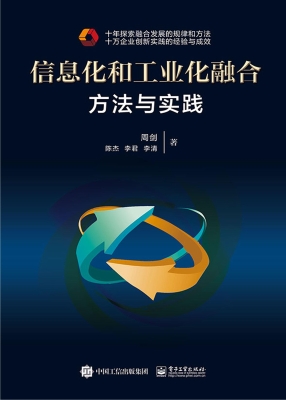 信息化和工业化融合—