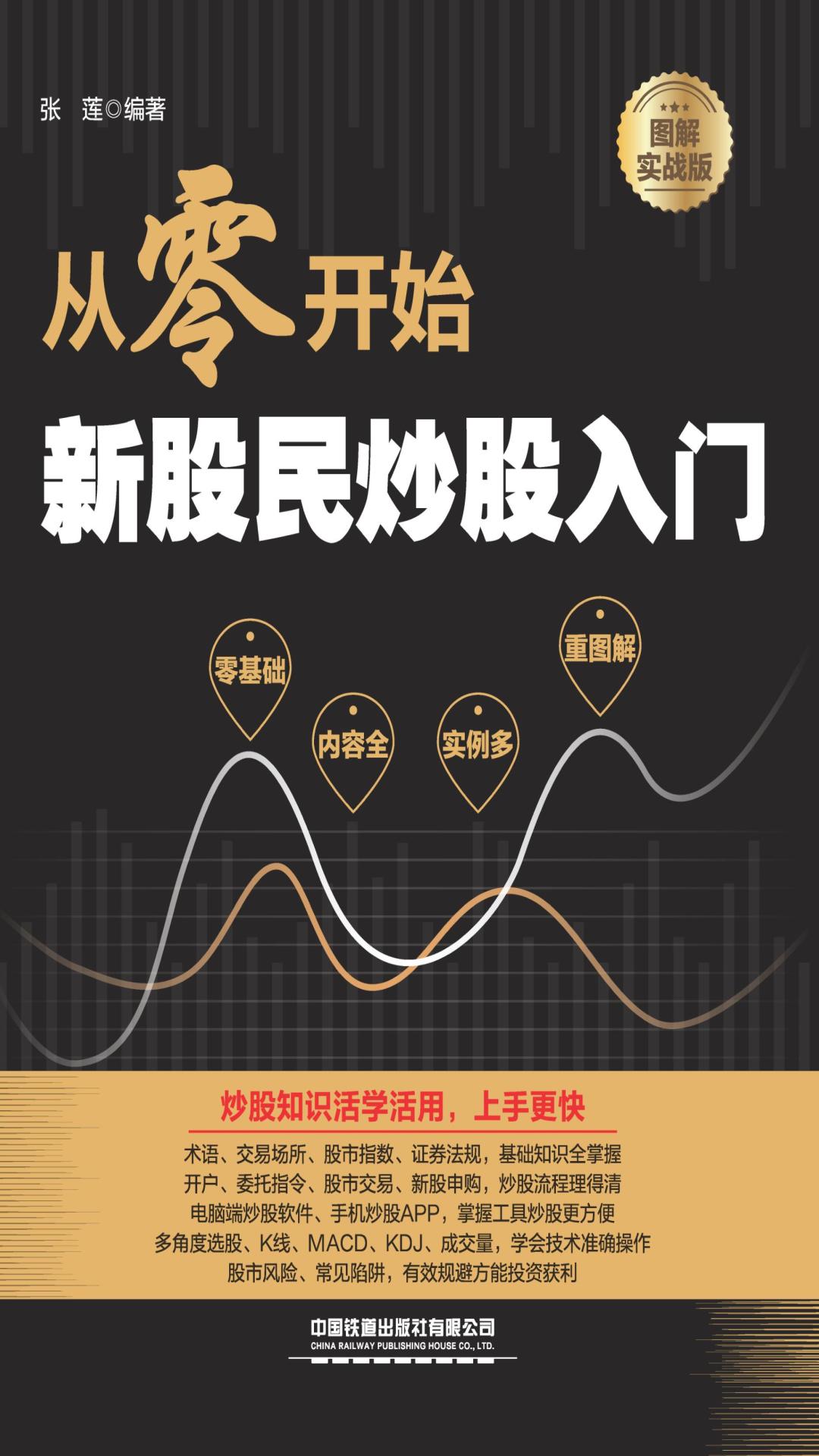 从零开始新股民炒股入