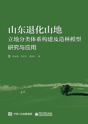 山东退化山地立地分类
