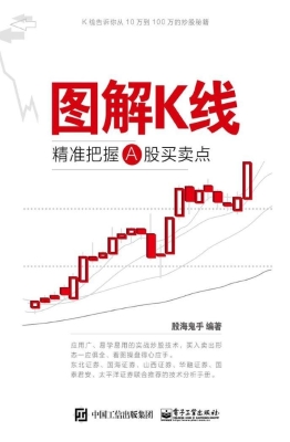 图解K线——精准把握A