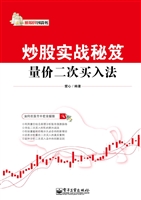 炒股实战秘笈——量价