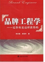 品牌工程学——定价权