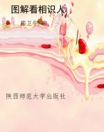 图解看相识人