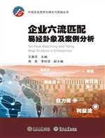 企业六流匹配易经卦象