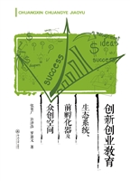 创新创业教育——生态