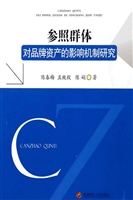 参照群体对品牌资产的