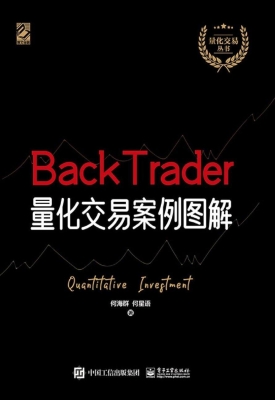 BackTrader量化交易案