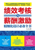 绩效考核与薪酬激励精