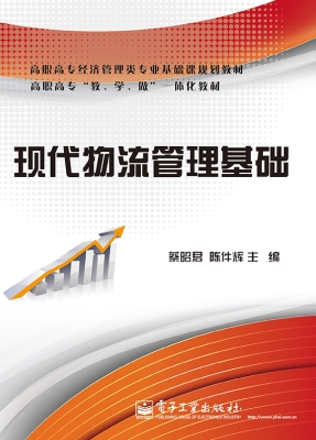 现代物流管理基础