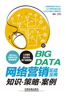 网络营销实战宝典——