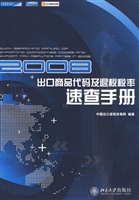 2008出口商品代码及退