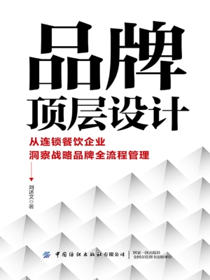 品牌顶层设计