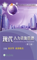 现代人力资源管理