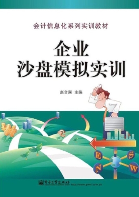 企业沙盘模拟实训