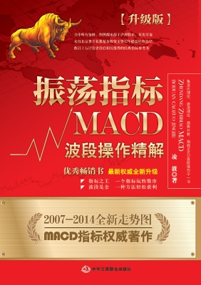 振荡指标MACD——波段