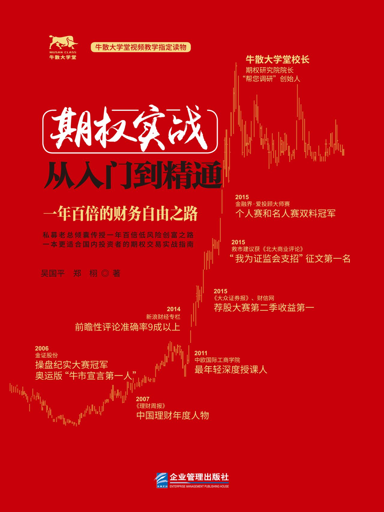 期权实战从入门到精通