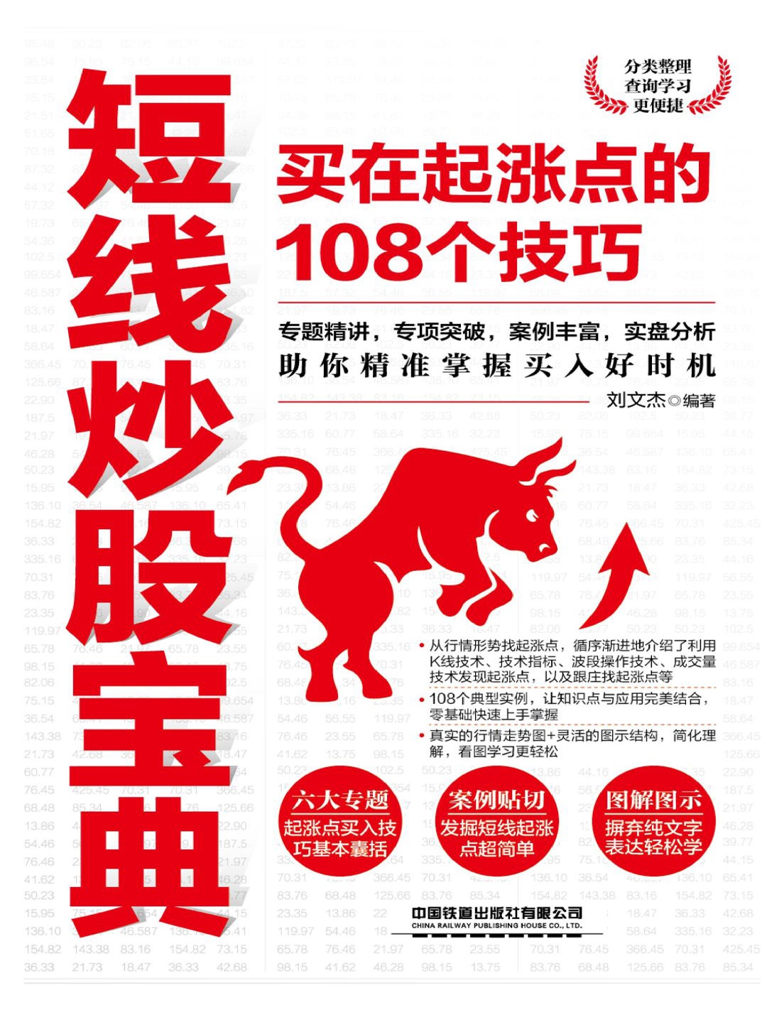 短线炒股宝典：买在起涨