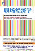 职场经济学